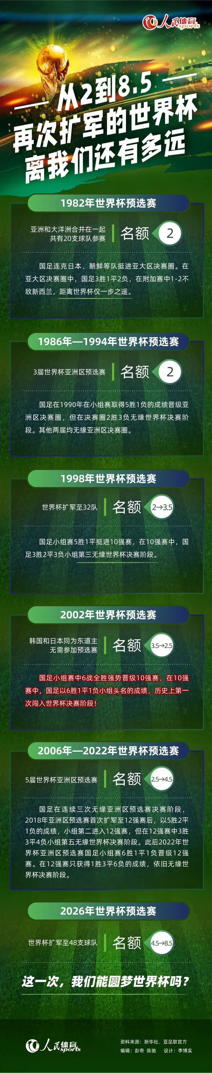 这部聚集一众明星大咖的影片在剧本阶段就得到了中国片商的哄抢，而在今年11月份美国电影市场（AFM）期间迅速购下这部重量级影片的是一家在中国成立仅两年多的电影公司熙颐影业